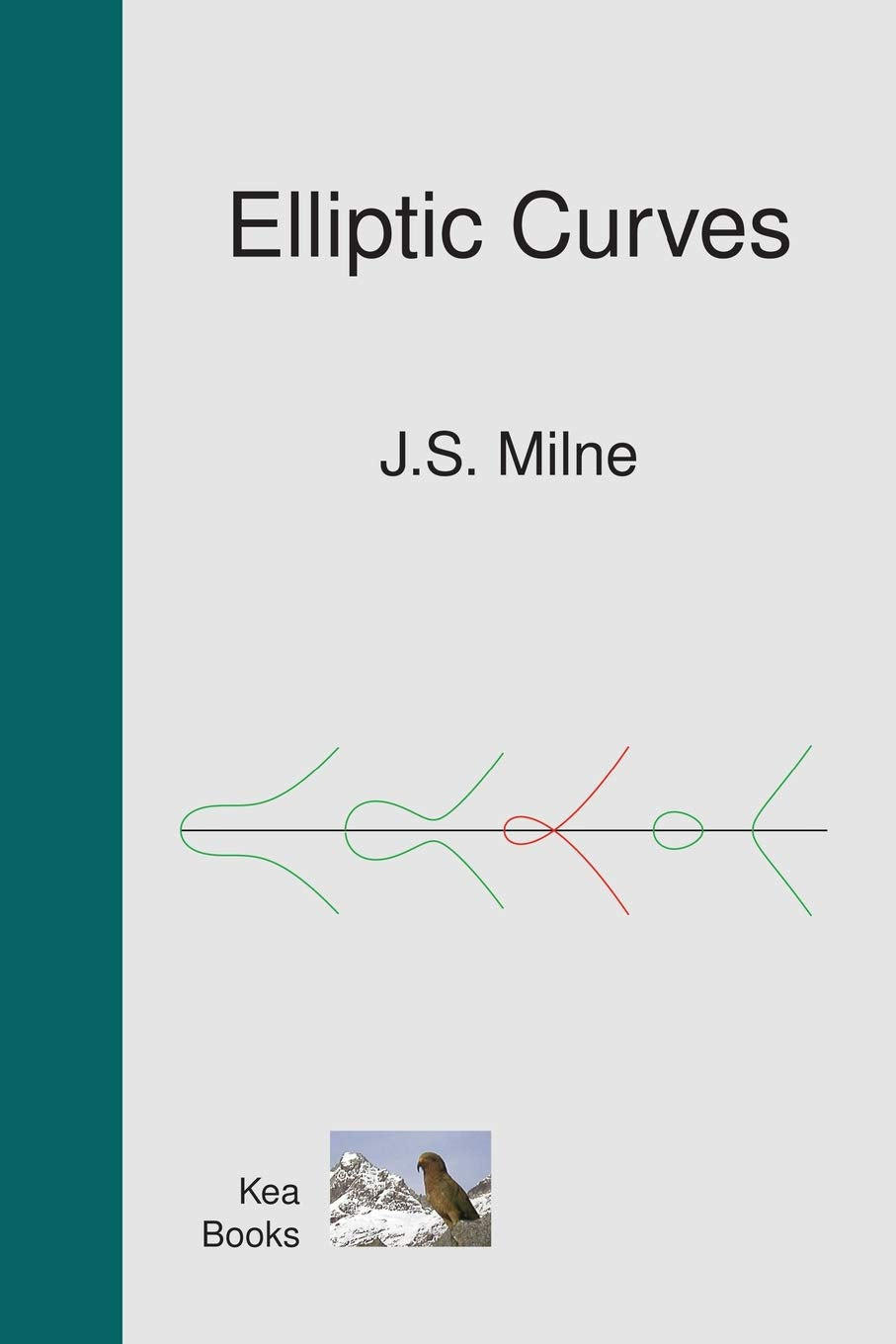 Elliptic Curves,Used