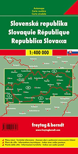Slovak Republic,Used