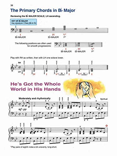 Alfred'S Basic Piano Library Lesson Book, Bk 4 (Alfred'S Basic Piano Library, Bk 4)-used