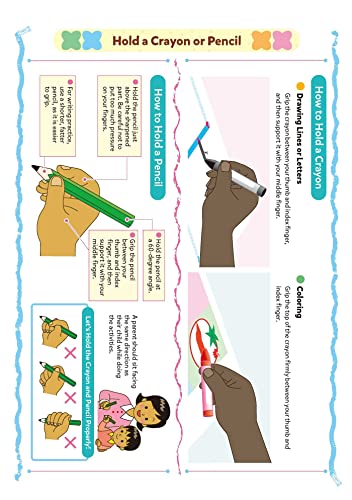 Play Smart Tracing Skills Age 2+: Preschool Activity Workbook with Stickers for Toddlers Ages 2, 3, 4: Learn Basic Pencontrol S,Used