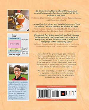 Food And Climate Change Without The Hot Air: Change Your Diet: The Easiest Way To Help Save The Planet-new