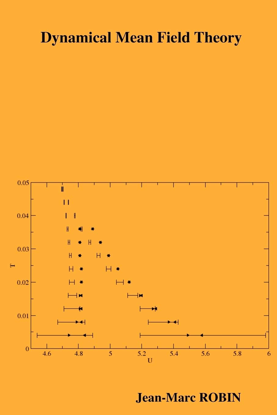 Dynamical Mean Field Theory,Used