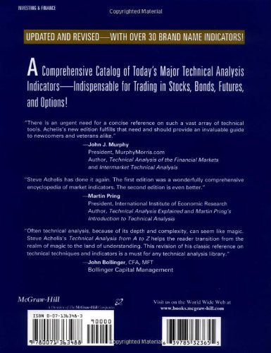 Technical Analysis from A to Z, 2nd Edition,Used