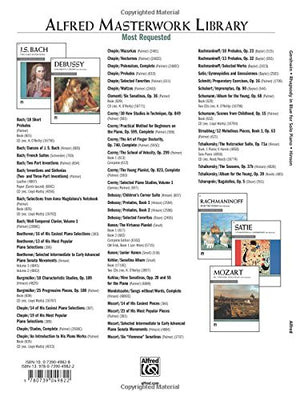 Rhapsody in Blue: Solo Piano Version (Alfred Masterwork Edition),Used