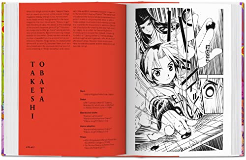 100 Manga Artists,Used