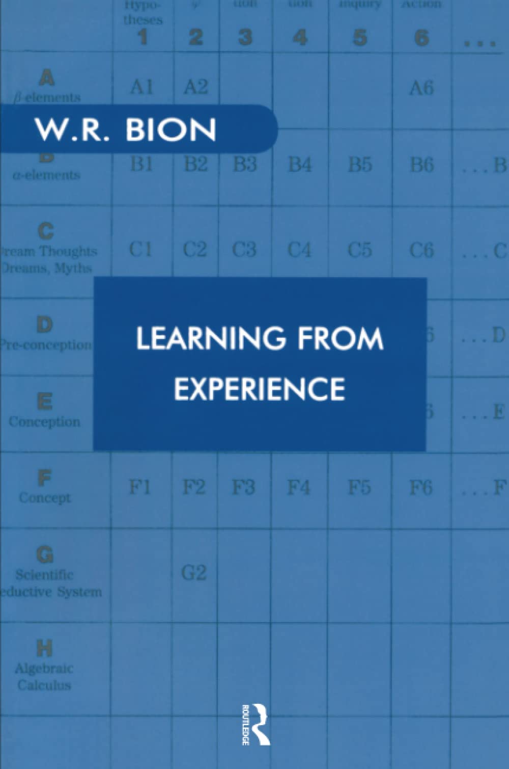 Learning from Experience (Maresfield Library),Used