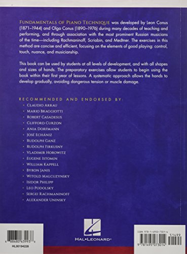 Fundamentals of Piano Technique  The Russian Method: Newly Revised by James & Susan McKeever,Used