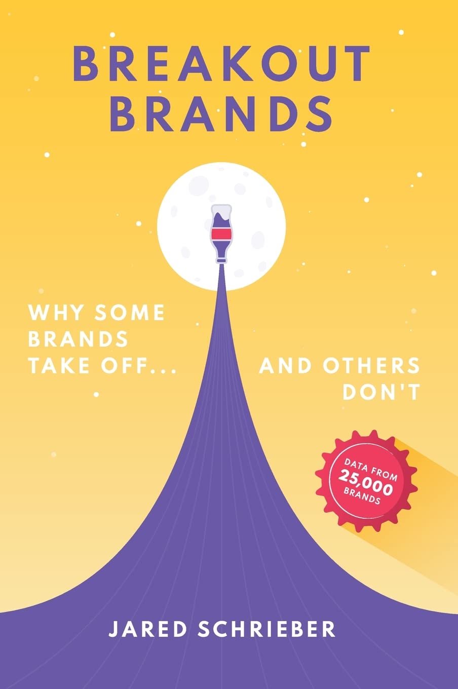 Breakout Brands: Why Some Brands Take Off...and Others Don't,Used