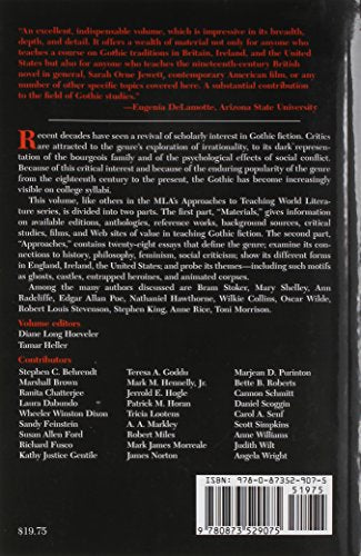 Approaches to Teaching Gothic Fiction: The British and American Traditions (Approaches to Teaching World Literature),Used