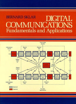 Digital Communications: Fundamentals And Applications,New