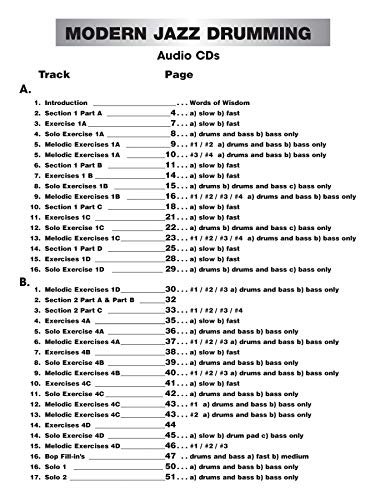 Advanced Techniques For The Modern Drummer: Coordinated Independence As Applied To Jazz And Bebop, Vol. 1 (Book & Cdrom),New
