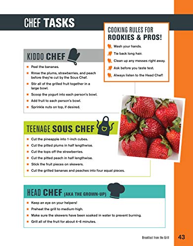 Charbroil Grilling For The Family: 300 Delicious Recipes To Satisfy Every Member Of The Family (Creative Homeowner) Easytofol,Used