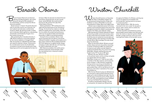 (CLUBONLY) Legendary Leaders Who Shaped the World (Role Models),Used