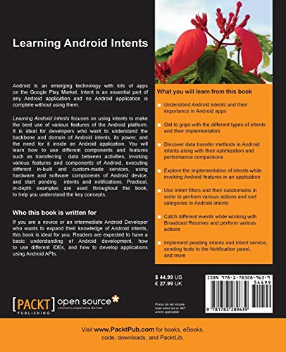 Learning Android Intents