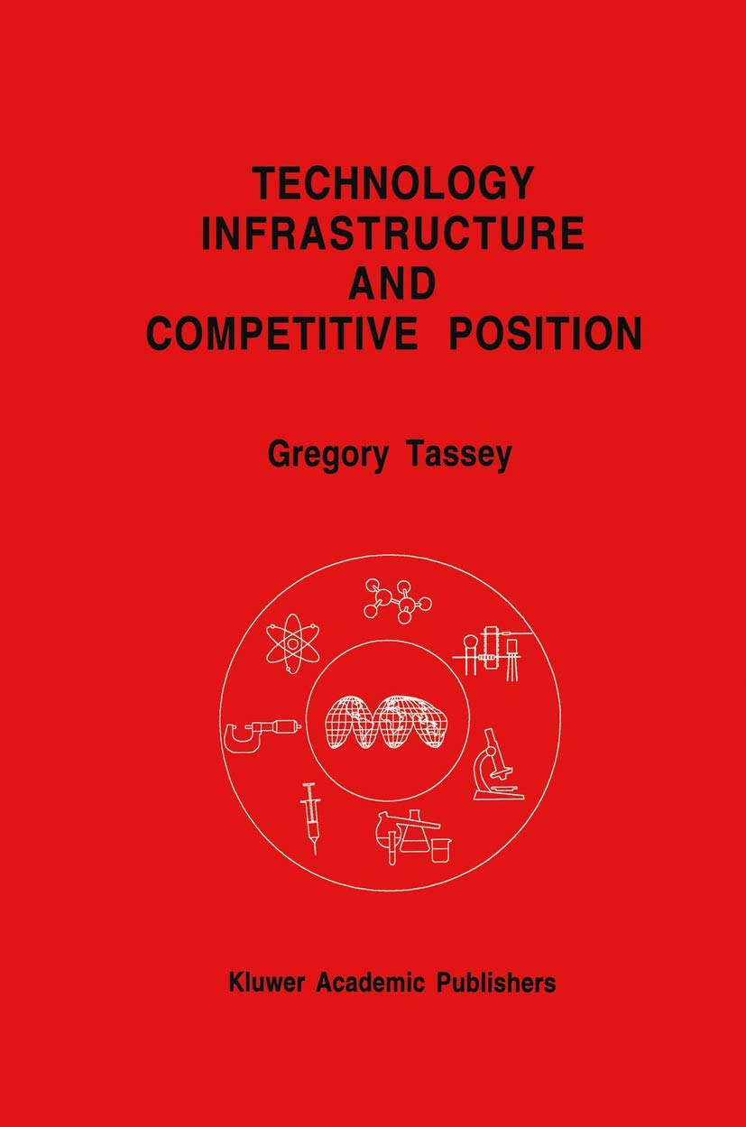 Technology Infrastructure and Competitive Position,Used