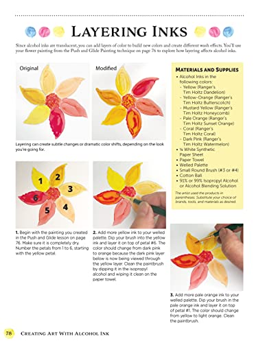 Creating Art with Alcohol Ink: Complete Guide to 12 Easy Techniques, 17 Spectacular Projects (Design Originals) How to Paint wit,Used