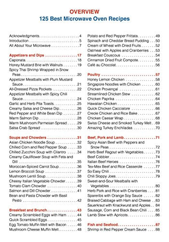 125 Best Microwave Oven Recipes,Used