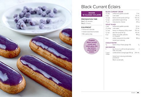 Eclairs: Easy, Elegant And Modern Recipes