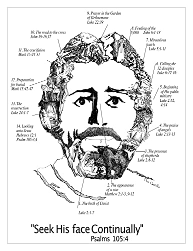 The Face Of Christ,New