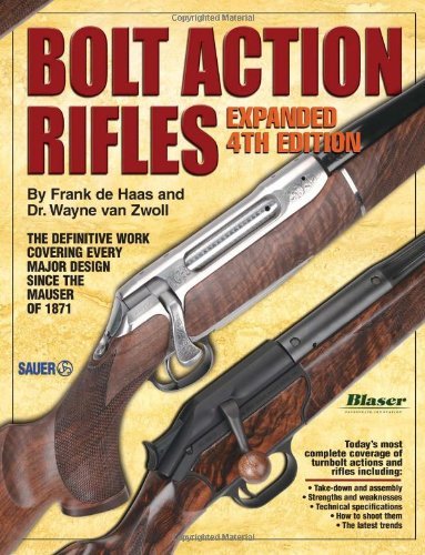 Bolt Action Rifles,Used