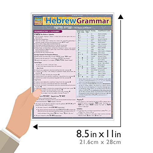 Hebrew Grammar Quickstudy Laminated Reference Guide (Quickstudy Academic)