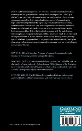 Brands, Competition Law and IP,Used