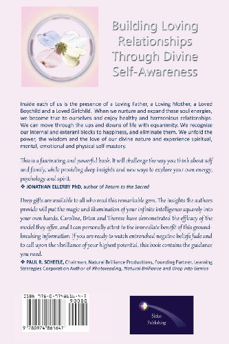 The Inner Family Archetypes,Used