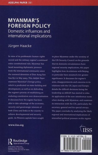 Myanmar's Foreign Policy: Domestic Influences and International Implications (Adelphi series),Used