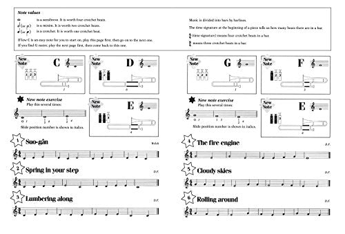 Abracadabra Brass: Treble Clef Edition (Pupil book): The Way to Learn Through Songs and Tunes,Used