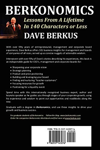 Berkonomics,Used