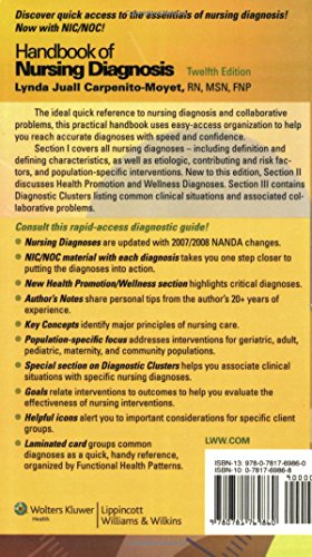 Handbook of Nursing Diagnosis,Used