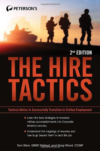 The Hire Tactics,Used