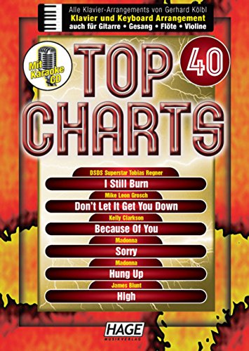 Top Charts 40Piano and Vocals,Used