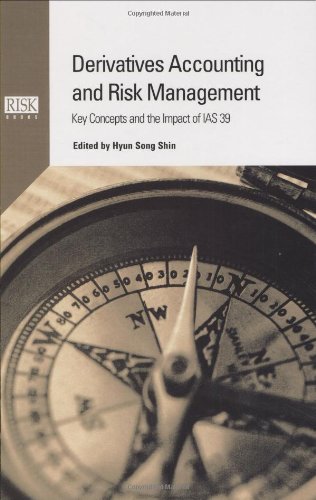 Derivatives Accounting and Risk Management: The Impact of IAS 39,Used