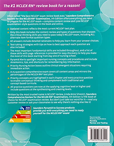 Saunders Comprehensive Review for the NCLEXRN (Saunders Comprehensive Review for NclexRn),New