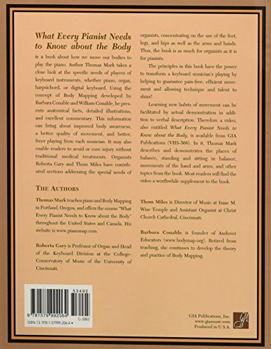 What Every Pianist Needs to Know About the Body,Used