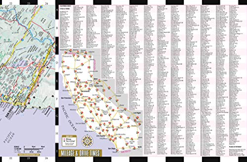 Streetwise California Map: Laminated State Road Map of California,Used