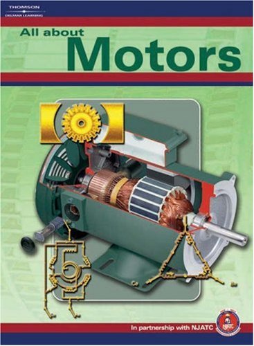 All About Motors,Used