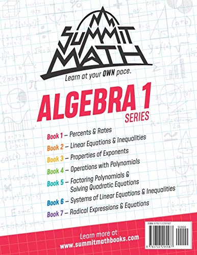 Summit Math Algebra 1 Book 1: Percents & Rates (Guided Discovery Algebra 1 Series  2nd Edition),Used