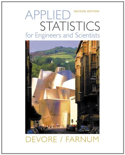 Applied Statistics for Engineers and Scientists (with CDROM),Used