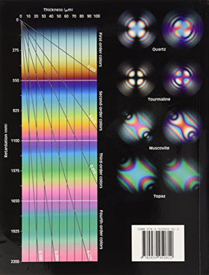 Mineralogy And Optical Mineralogy,Used