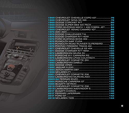 Dream Cars: Chronicle of Design and Performance,Used