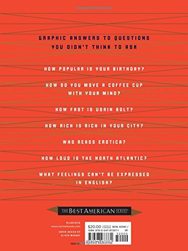 The Best American Infographics 2013 (The Best American Series ),Used