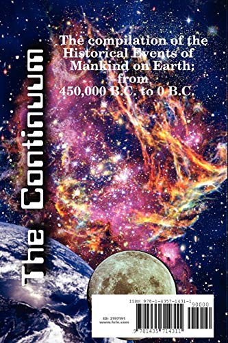 The Continuum,Used