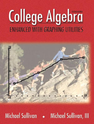 College Algebra Enhanced with Graphing Utilities, 2nd edition,Used