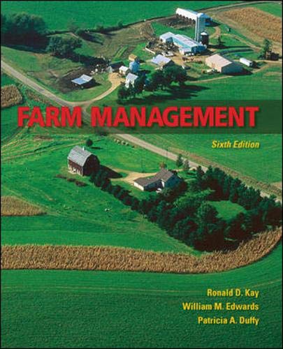 Farm Management,Used