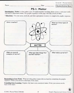 Graphic organizers for science classes,Used