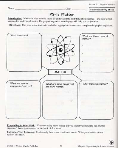 Graphic organizers for science classes,Used