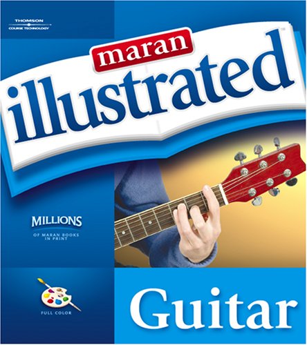 Maran Illustrated  Guitar,Used