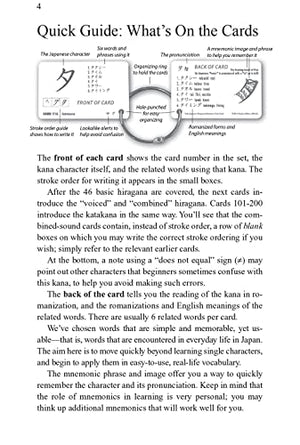 Japanese Hiragana and Katakana Flash Cards Kit: Learn the Two Japanese Alphabets Quickly & Easily with this Japanese Flash Cards,Used